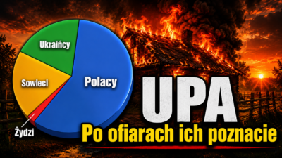ofiary UPA wykres